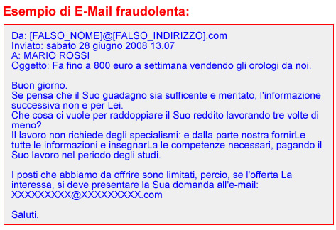 un esempio di email fraudolenta